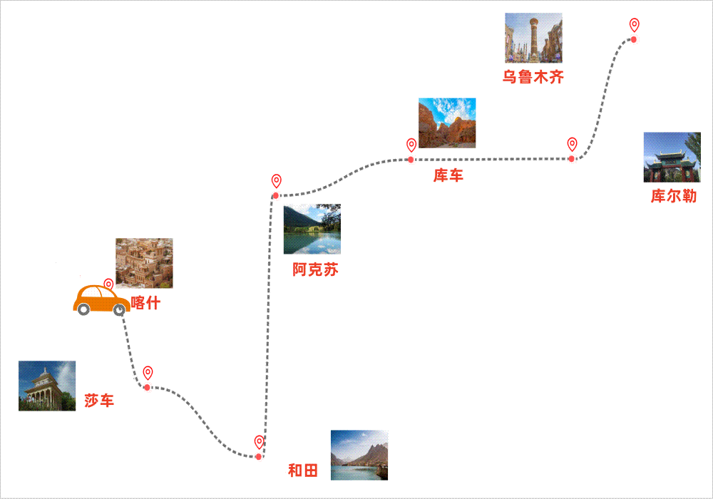 丝路南北 秘境新疆10日之旅_副本